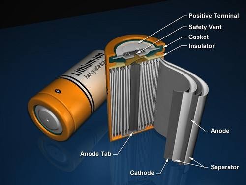 韩国利用硅废弃物制造锂电池材料